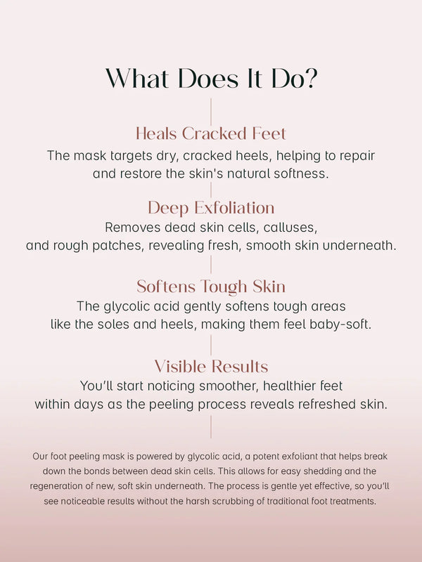 Glycolic Acid Foot Peeling Mask